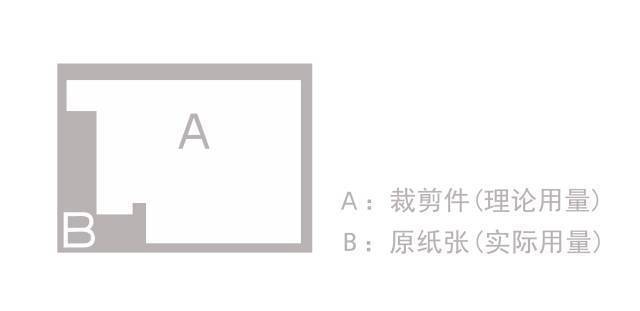 J9九游教你如何制作一个沙盘模型上(图4)