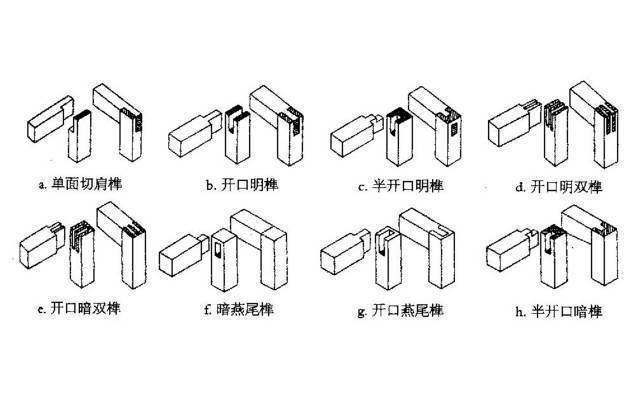 J9九游教你如何制作一个沙盘模型上(图17)
