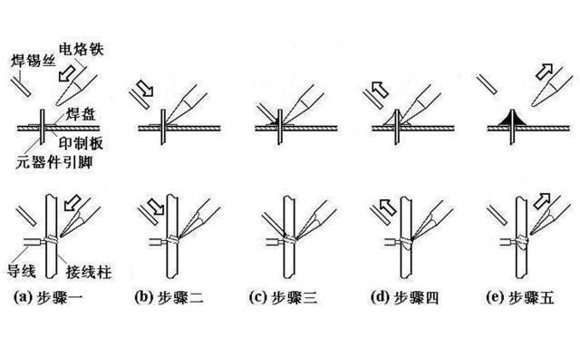 J9九游教你如何制作一个沙盘模型上(图16)