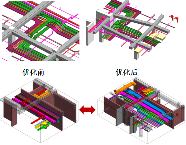 九游J9BIM模型有什么用？(图4)
