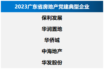 九游J9房天下产业网(图2)