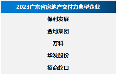 九游J9房天下产业网(图7)