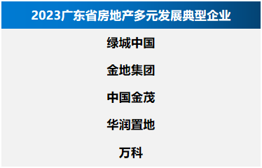 九游J9房天下产业网(图8)
