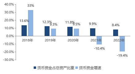 九游J9房天下产业网(图23)