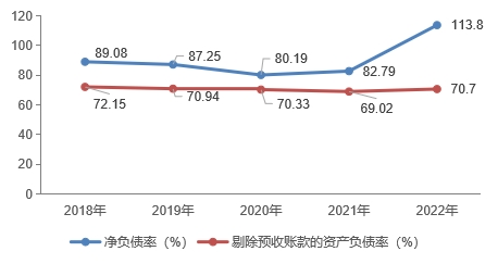 九游J9房天下产业网(图24)
