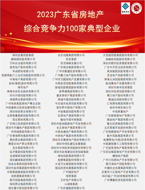 九游J9房天下产业网(图25)