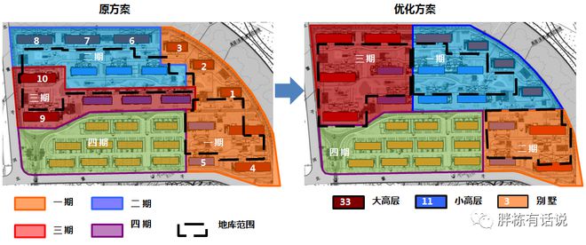 建筑总图的九游J9前世今生真的不能更细了！(图4)